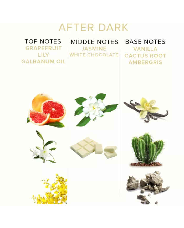 EYE OF LOVE - PARFUM AUX PHÉROMONES EOL 10 ML - AFTER DARK EYE OF LOVE - PARFUM AUX PHÉROMONES EOL 10 ML - AFTER DARK