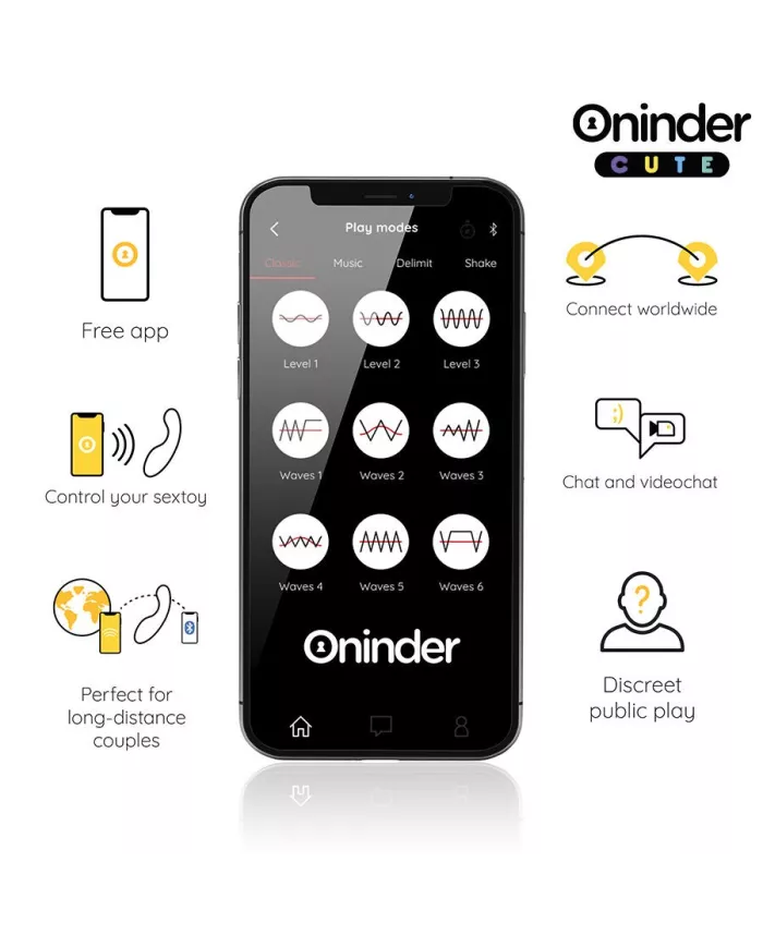 ONINDER CUTE - LOVE BUDDY MASTER VIBRATEUR POINT G - APPLICATION MONDIALE GRATUITE