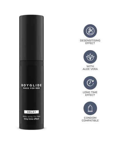 INTIMATELINE - BOYGLIDE SPRAY RETARDANT EFFET RETARDANT 20 ML