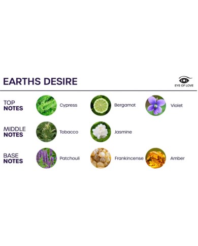 EYE OF LOVE - BLOOM VAPORISATEUR DAMBIANCE SATIVA EARTHS DESIRE 150 ML