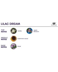 EYE OF LOVE - BLOOM PRINTEMPS DAMBIANCE INDICA LILAC DREAM 150 ML