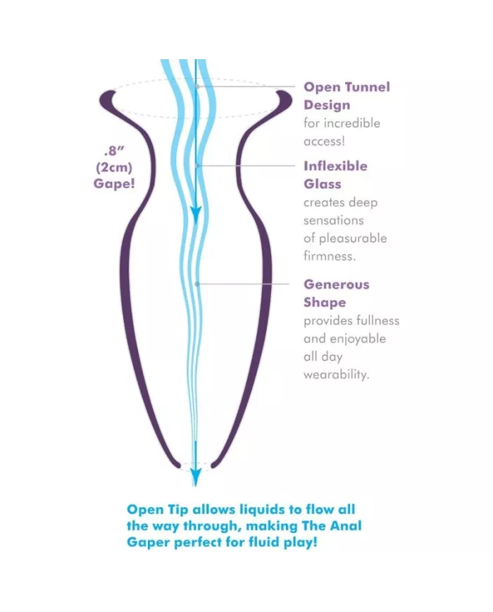 ANAL FANTASY ELITE COLLECTION - DILATATEUR ANAL GAPER POUR DÉBUTANTS CRISTAL TAILLE S ANAL FANTASY ELITE COLLECTION - DILATATEUR ANAL GAPER POUR DÉBUTANTS CRISTAL TAILLE S