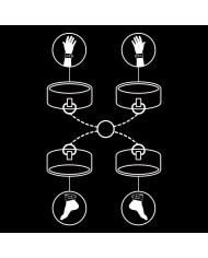 FETISH SUBMISSIVE - ENSEMBLE DE MENOTTES POUR MAINS ET CHEVILLES AVEC DOUBLURE EN NOPRÈNE