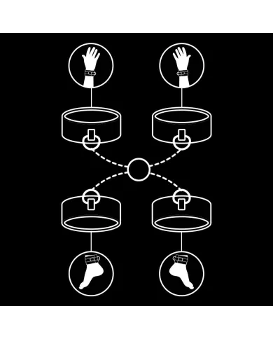 FETISH SUBMISSIVE - ENSEMBLE DE MENOTTES POUR MAINS ET CHEVILLES AVEC DOUBLURE EN NOPRÈNE FETISH SUBMISSIVE - ENSEMBLE DE MENOTTES POUR MAINS ET CHEVILLES AVEC DOUBLURE EN NOPRÈNE