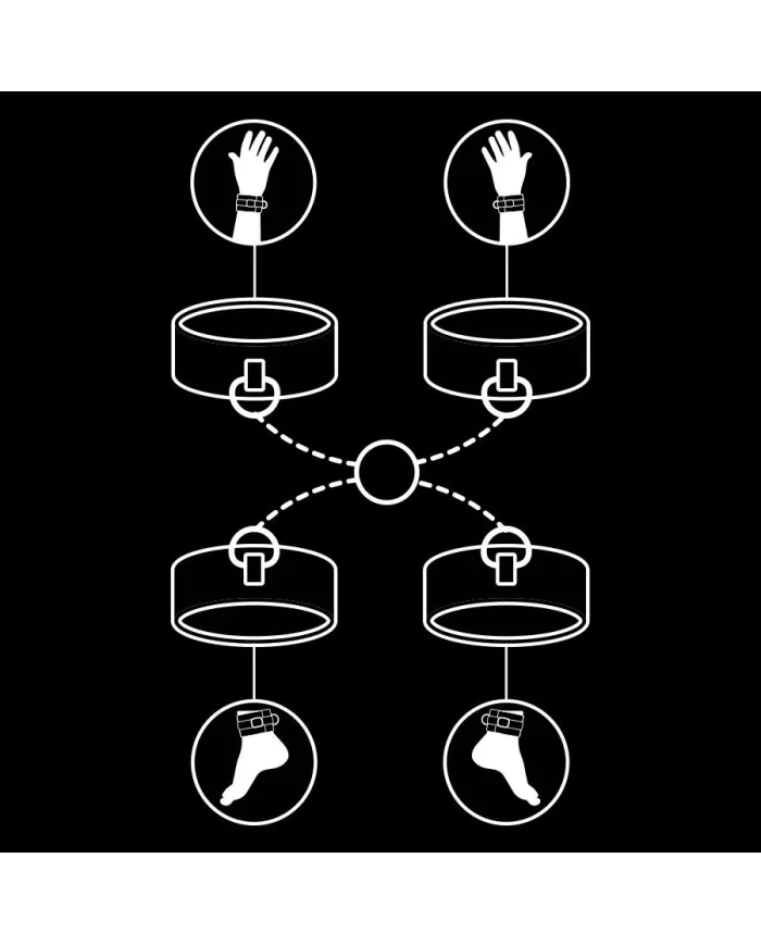FETISH SUBMISSIVE - ENSEMBLE DE MENOTTES POUR MAINS ET CHEVILLES AVEC DOUBLURE EN NOPRÈNE FETISH SUBMISSIVE - ENSEMBLE DE MENOTTES POUR MAINS ET CHEVILLES AVEC DOUBLURE EN NOPRÈNE