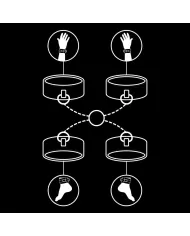 FETISH SUBMISSIVE - ENSEMBLE DE MENOTTES POUR MAINS ET CHEVILLES AVEC DOUBLURE EN NOPRÈNE FETISH SUBMISSIVE - ENSEMBLE DE MENOTTES POUR MAINS ET CHEVILLES AVEC DOUBLURE EN NOPRÈNE