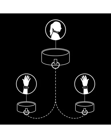 FETISH SUBMISSIVE - COLLIER ET MENOTTES EN CUIR VÉGAN AVEC DOUBLURE EN NOPRÈNE FETISH SUBMISSIVE - COLLIER ET MENOTTES EN CUIR VÉGAN AVEC DOUBLURE EN NOPRÈNE