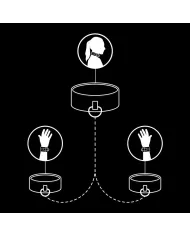 FETISH SUBMISSIVE - COLLIER ET MENOTTES EN CUIR VÉGAN AVEC DOUBLURE EN NOPRÈNE FETISH SUBMISSIVE - COLLIER ET MENOTTES EN CUIR VÉGAN AVEC DOUBLURE EN NOPRÈNE