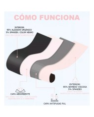 IRISANA - CULOTTE MENSTRUELLE TAILLE S