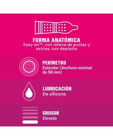 DUREX - DAME PLACER 12 UNITÉS