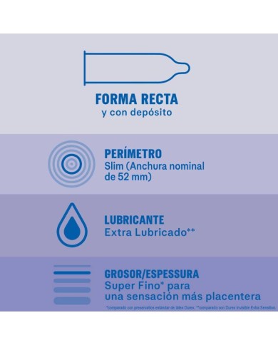 DUREX - PRÉSERVATIFS INVISIBLES EXTRA LUBRIFIÉS 12 UNITÉS