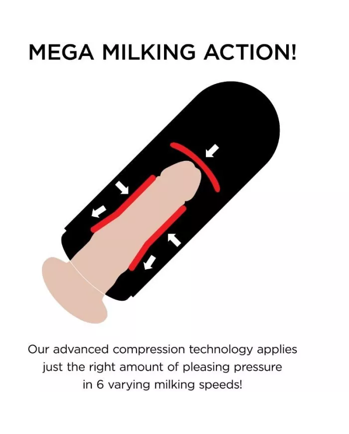 PDX ELITE - MÉGA MILKER VIBRANT PDX ELITE - MÉGA MILKER VIBRANT