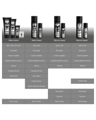 BLACK HOLE - RELAXANT ANAL JOJOBA RELAX BASE SILICONE 30 ML