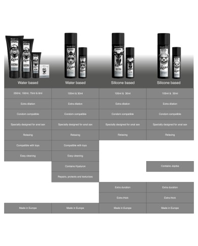 BLACK HOLE - RELAXANT ANAL JOJOBA RELAX BASE SILICONE 100 ML