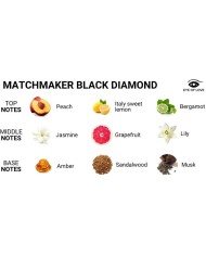 EYE OF LOVE - PARFUM AUX PHÉROMONES MATCHMAKER BLACK DIAMOND ATTRACT HER 30 ML