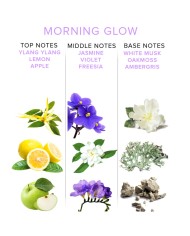 EYE OF LOVE - EOL PHR PHÉROMONE PARFUM DELUXE 50 ML - MORNING GLOW