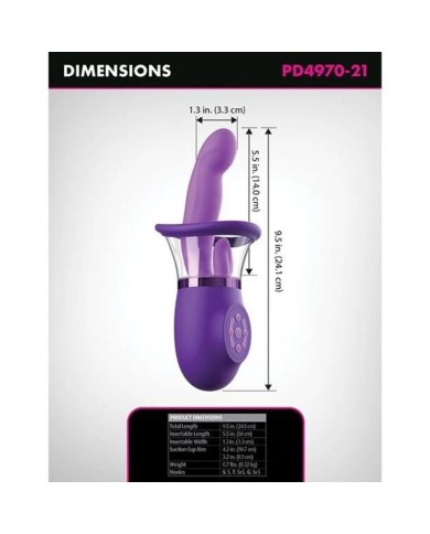 FANTASY FOR HER - VIBRATEUR LAPIN PRO PLUS ULTIMATE PLEASURE VIOLET 20,3 CM