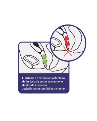 JOYDIVION JOYBALLS - BOULES CHINOIS NOIRES SECRETS.