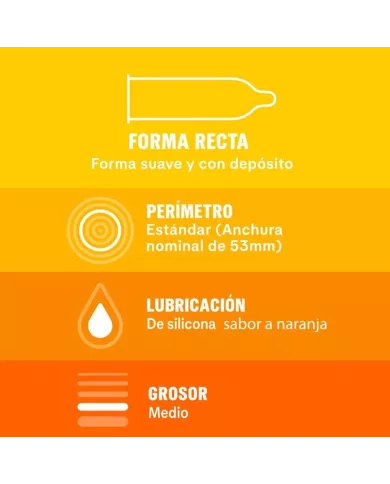 DUREX - SABOREAME 12 UNITÉS