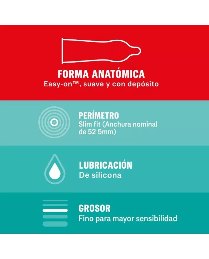 DUREX - SENSITIVO SLIM FIT 10 UNITÉS