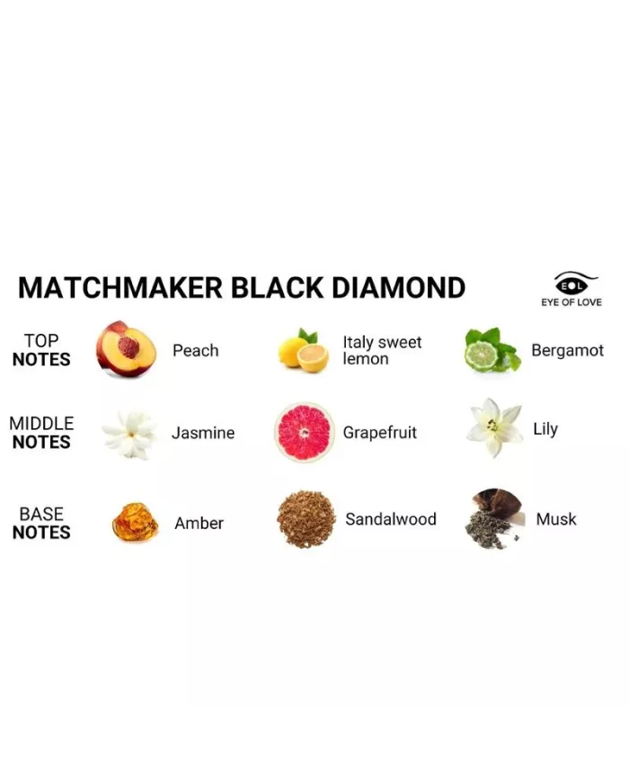 EYE OF LOVE - PHÉROMONES DE PARFUM LGBTQ MATCHMAKER BLACK DIAMOND POUR LUI 30 ML