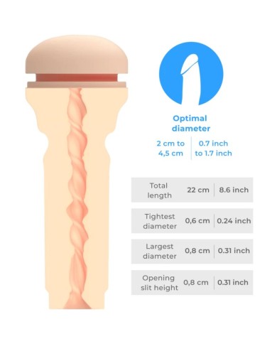 KIIROO - SENTEZ LA CHAIR DES FESSES EXTRA SERREE DE FEEL STROKER