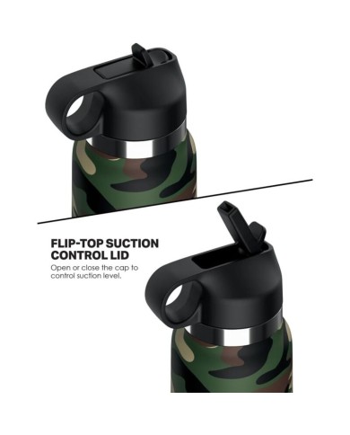 PDX PLUS - FAP FLASK HAPPY CAMPER MASTURBATEUR DISCRET CAMOUFLAGE