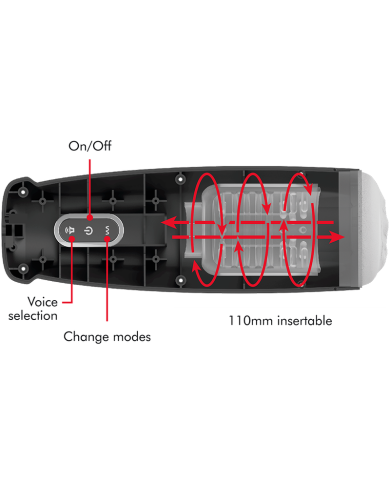 JAMYJOB - TORNADO 360 ROTATION TECH STROKER