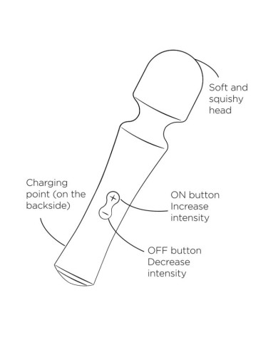 ROMP - PRESTO MINI VIBRATEUR À TÊTE FLEXIBLE VERTE