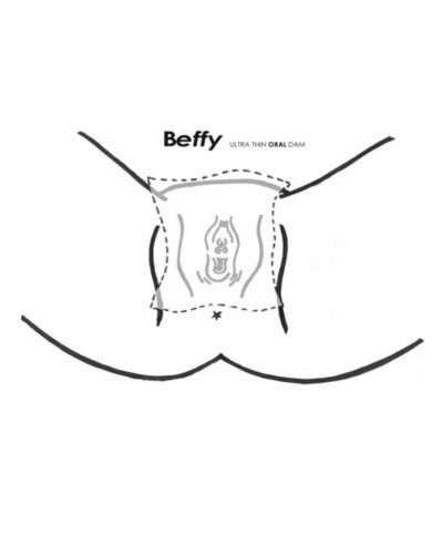 BEFFY - PRÉSERVATIF POUR LE SEXE ORAL