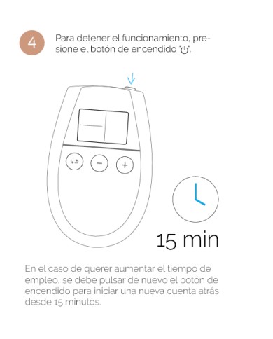 500 COSMETICS - U TONIC ELECTROSTIMULATION TONIFICATION ET RÉAFFIRMATION MUSCULAIRES