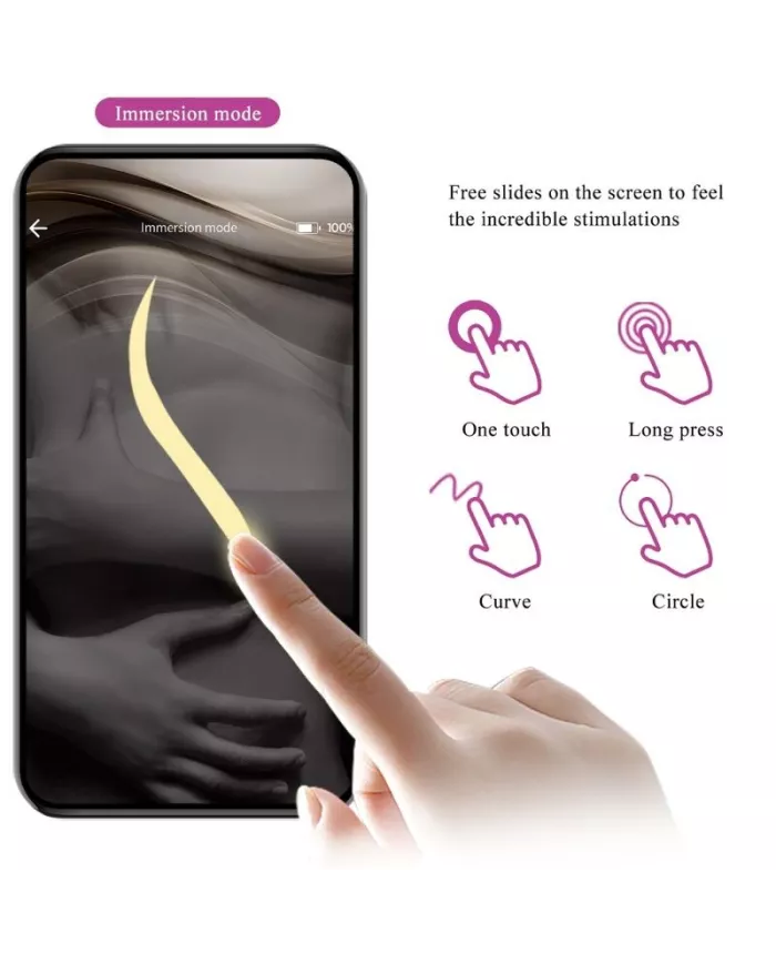 PRETTY LOVE - BILLY VIBRATION VIOLET APPLICATION GRATUITE PRETTY LOVE - BILLY VIBRATION VIOLET APPLICATION GRATUITE