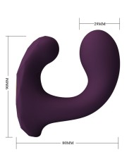 PRETTY LOVE - BILLY VIBRATION VIOLET APPLICATION GRATUITE