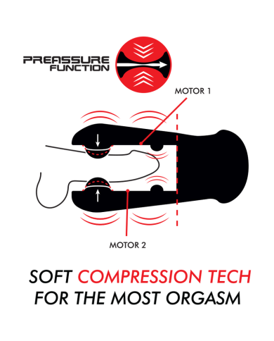 JAMYJOB - MASTURBATEUR COMPRESSION ET VIBRATION JANGO