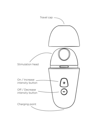 ROMP - STIMULATEUR CLITORIAL GRATUIT AVEC COUVERCLE, 10 NIVEAUX, RECHARGEABLE, VIOLET