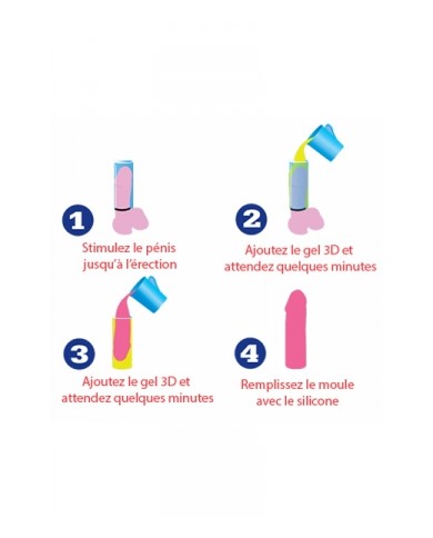 Gode personnalisable Cloneboy + ventouse