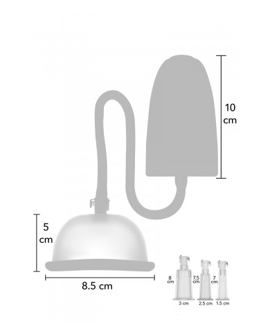 Pompe à vagin et clitoris automatique - She.E.O