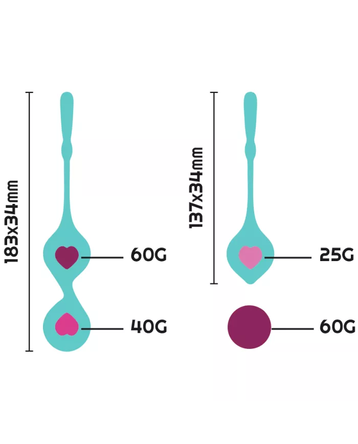 RITHUAL - ENSEMBLE DEVA DENTRAÎNEMENT PELVIEN DORCHIDÉE