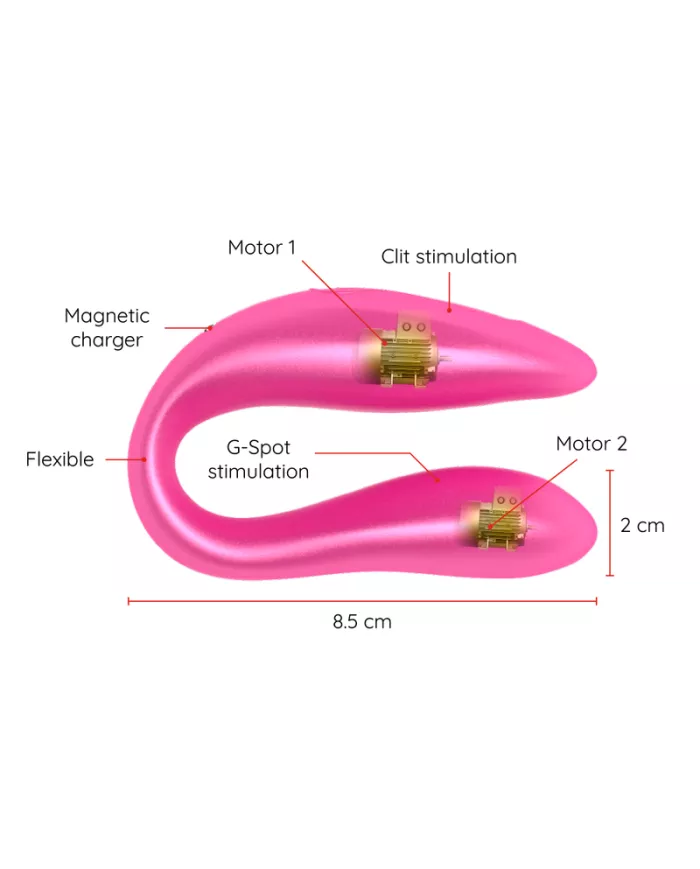 ONINDER - LISBOA G-SPOT & CLITORAL STIMULATEUR ROSE - APPLICATION GRATUITE