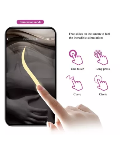 PRETTY LOVE - BALLES VIBRANTES RECHARGEABLES ELVIRA ROSE