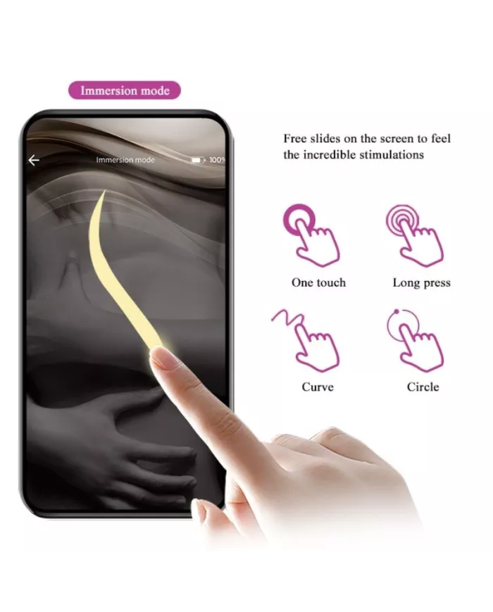 PRETTY LOVE - BALLES VIBRANTES RECHARGEABLES ELVIRA ROSE PRETTY LOVE - BALLES VIBRANTES RECHARGEABLES ELVIRA ROSE