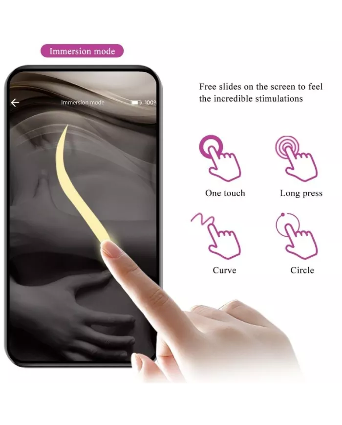 PRETTY LOVE - ELVIRA KEGEL BALLS APP TÉLÉCOMMANDE VIOLET PRETTY LOVE - ELVIRA KEGEL BALLS APP TÉLÉCOMMANDE VIOLET