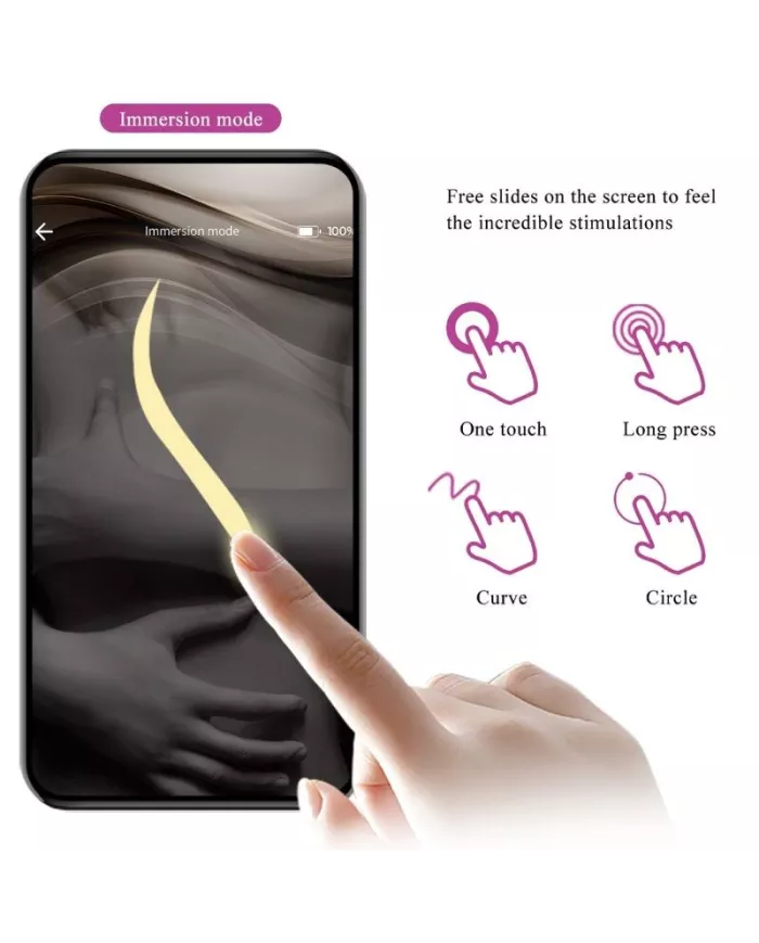 PRETTY LOVE - DOREEN OEUF VIBRANT RECHARGEABLE VIOLET PRETTY LOVE - DOREEN OEUF VIBRANT RECHARGEABLE VIOLET