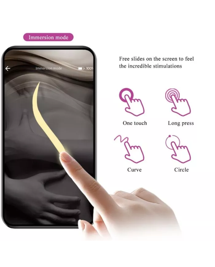 PRETTY LOVE - AUGUST VIBRATEUR  DOUBLE PLAISIR GLOBAL  DISTANCE PRETTY LOVE - AUGUST VIBRATEUR  DOUBLE PLAISIR GLOBAL  DISTANCE