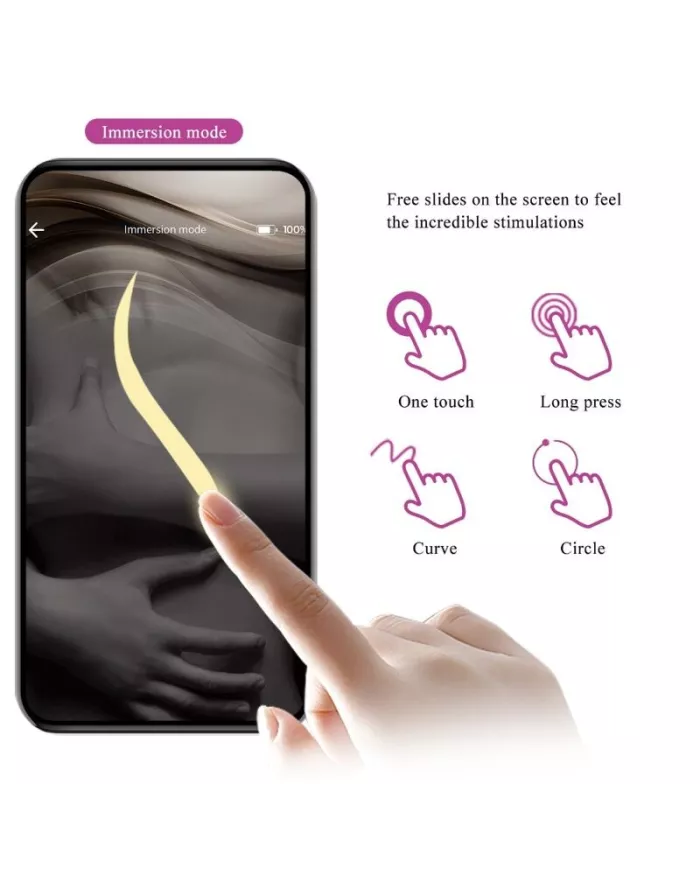 PRETTY LOVE - BAIRD APPLICATION LILA RECHARGEABLE G-SPOT 12 VIBRATIONS PRETTY LOVE - BAIRD APPLICATION LILA RECHARGEABLE G-SPOT 12 VIBRATIONS