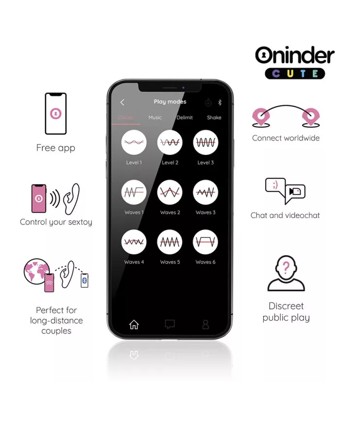 ONINDER CUTE - LOVE BUNNY VIBRATEUR POINT G CLITORIS - APPLICATION GRATUITE MONDIALE