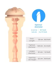 KIIROO - SENTEZ MOLLY STEWART STROKER COLLECTION KIIROO STARS KIIROO - SENTEZ MOLLY STEWART STROKER COLLECTION KIIROO STARS