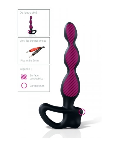 Stimulateur prostate electro. Big Bend-it - Mystim