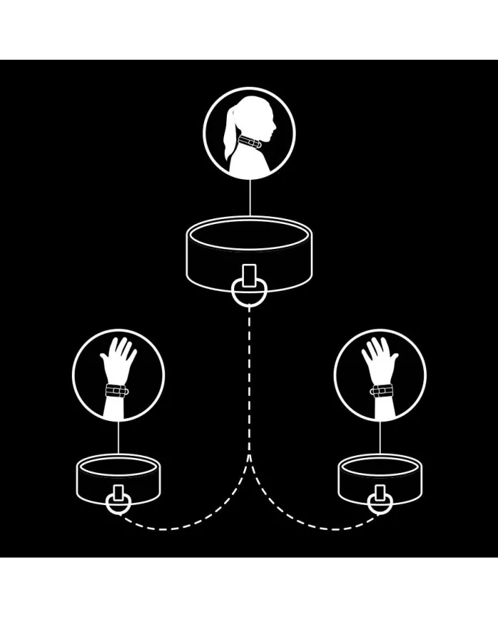 FETISH SUBMISSIVE - COLLIER ET MENOTTES EN CUIR VÉGAN AVEC DOUBLURE EN NOPRÈNE FETISH SUBMISSIVE - COLLIER ET MENOTTES EN CUIR VÉGAN AVEC DOUBLURE EN NOPRÈNE