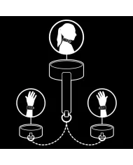 FETISH SUBMISSIVE - COLLIER ET MENOTTES EN CUIR VÉGAN AVEC DOUBLURE EN NOPRÈNE FETISH SUBMISSIVE - COLLIER ET MENOTTES EN CUIR VÉGAN AVEC DOUBLURE EN NOPRÈNE
